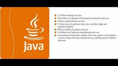 What is Java.flv