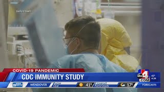 Covid Immunity Study