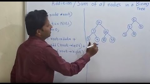 calculate sum of all nodes in Binary Tree