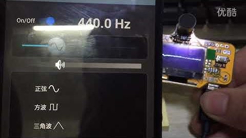 Sound Wave - FFT  spectrum analyzer