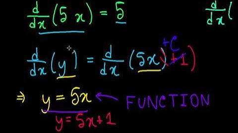 Differential Equations Intro Pt.1 (Definition, General and Particular Solutions, Initial Conditions)
