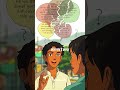 2025 का सबसे बड़ा स्किल?”#CommunicationSkills #PersonalityDevelopment #YouthGuidance #ytshorts