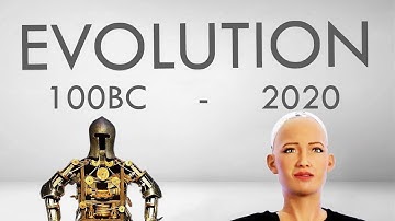 Robots Evolution | 100BC - 2020
