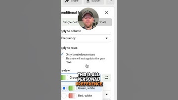 Conditional Formatting is BACK
