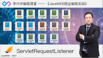 java web 0527 【掌握】ServletRequestListener