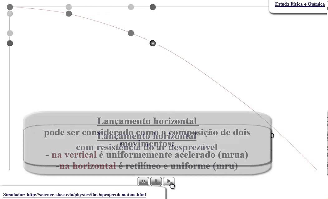 Um Bloco Escorrega Livre De Resistência Do Ar