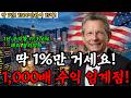 딱 1년만 이 악물고 하세요! 11,000% 수익률 찍은 래리 윌리엄스의 변동성 돌파의 힘 | 가치투자 | 주식강의 | 장기투자 | 매수타이밍 | 매매전략 | 변곡점 | 변동성돌파