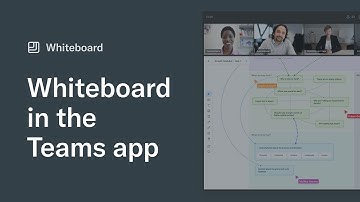 How to Use Whiteboard Directly from the Teams App