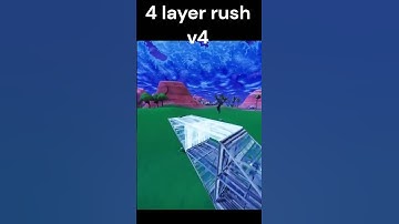 Hardest mechanics to learn in Fortnite. #shorts #viral #fortnite