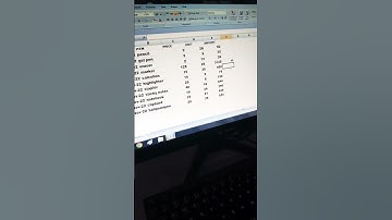 Excel Magical Tricks #shortvideo #video #exceltricks #trandingshorts #newshorts #goodnightstatus