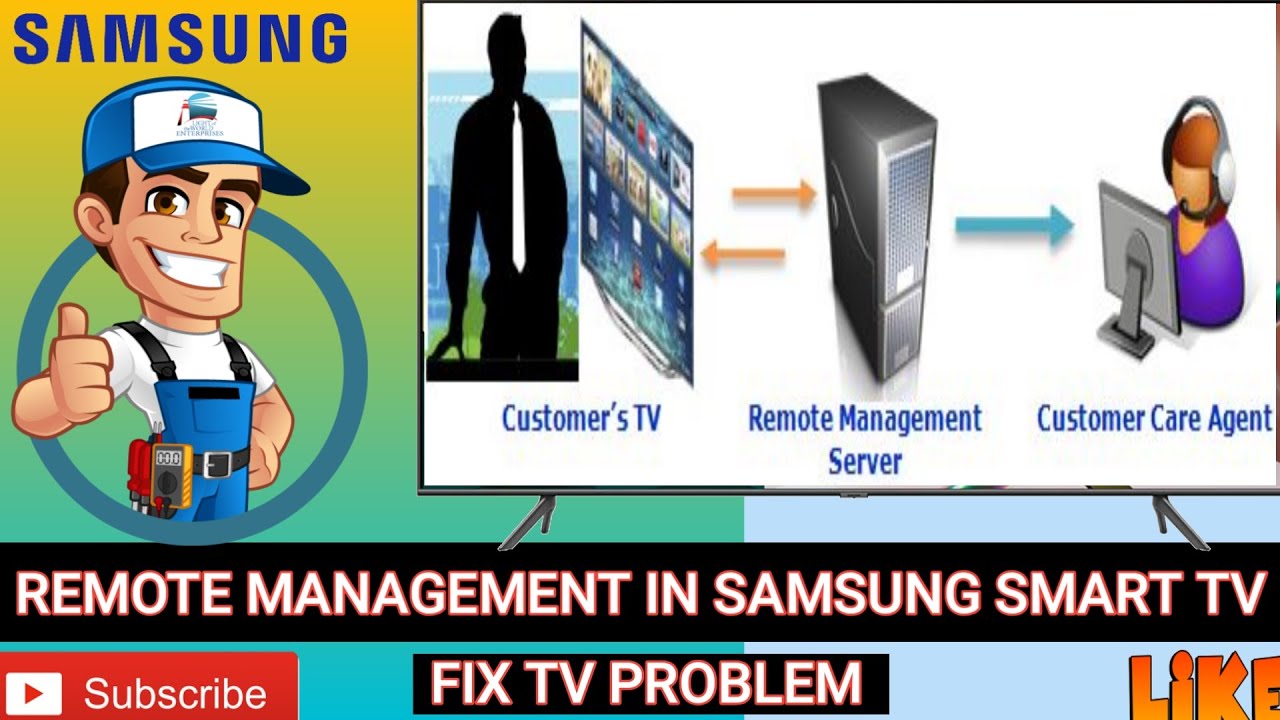 How to use remote management to troubleshoot TV problem ⚡How to