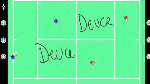 How to play a doubles tiebreaker