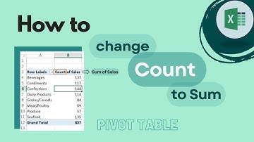 Excel Pivot Table: How to change Count to Sum