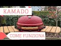 KAMADO - COME FUNZIONA