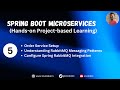 Spring boot microservices course order service walking skeleton setup