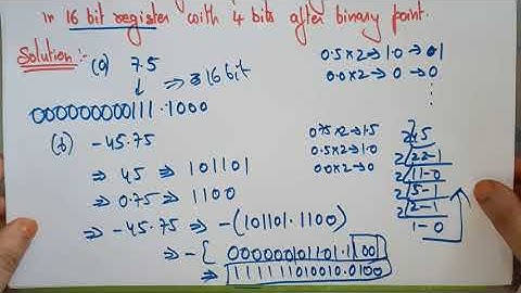 lec 9|Examples on Fixed Point Representation Part 4|By Bhanupriya