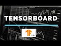 Tensorboard with Tensorflow 2.0 under 10 mins
