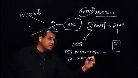 Tracing Network Activity with CGNAT and Subscriber-Aware Logging