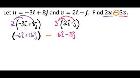 Vector Operations with Linear Combinations of Unit Vectors