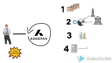 ADDEPAR-1st part