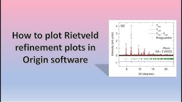 Detailed description of Rietveld refinement graph plotting in Origin software 📈