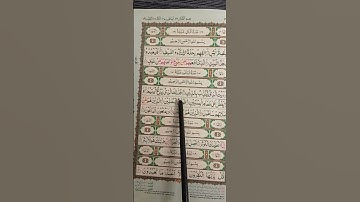 تلاوت سوره الماعون سوره الکوثر...ماشاءالله