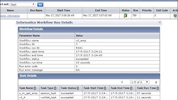 CA Workload Automation AE r11 3 6 SP6 and WCC r11 4 SP5  Training