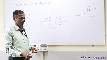 Isometric Projection - Part 2 by Dr. Ravindra