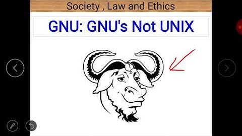 Class XI Informatics Practices 26-09-2020 By Mr. Praveen Singh Ch- Society , Law and Ethics