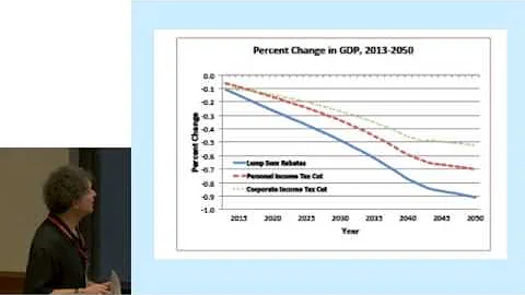 Pricing Greenhouse Gas Emissions: Carbon Taxes Cap & Trade | Energy@ Stanford & SLAC 2013
