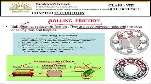 CLASS 8 CH 12 VIDEO 2 FRICTION