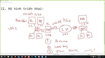 [MCSA 2016] Bài 6:Triển khai Read Only Domain Controller trên Windows Server 2016