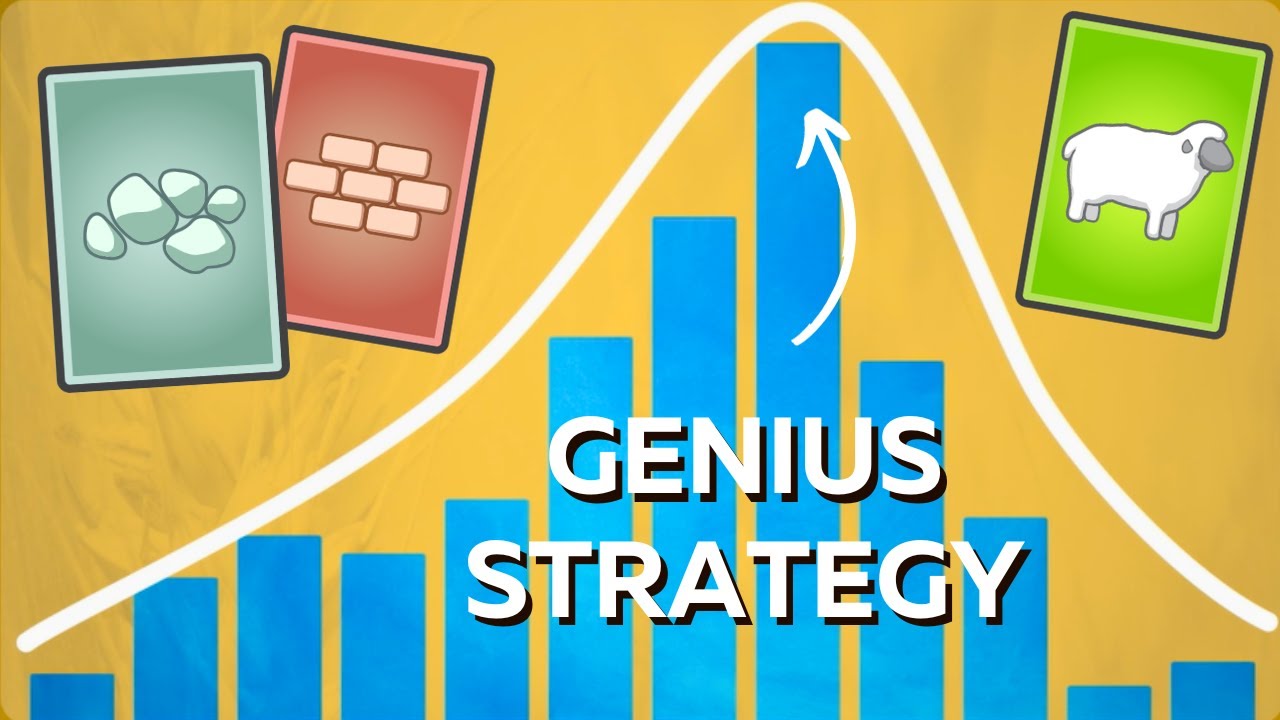 Catan Strategy Research: Results From 719 Games