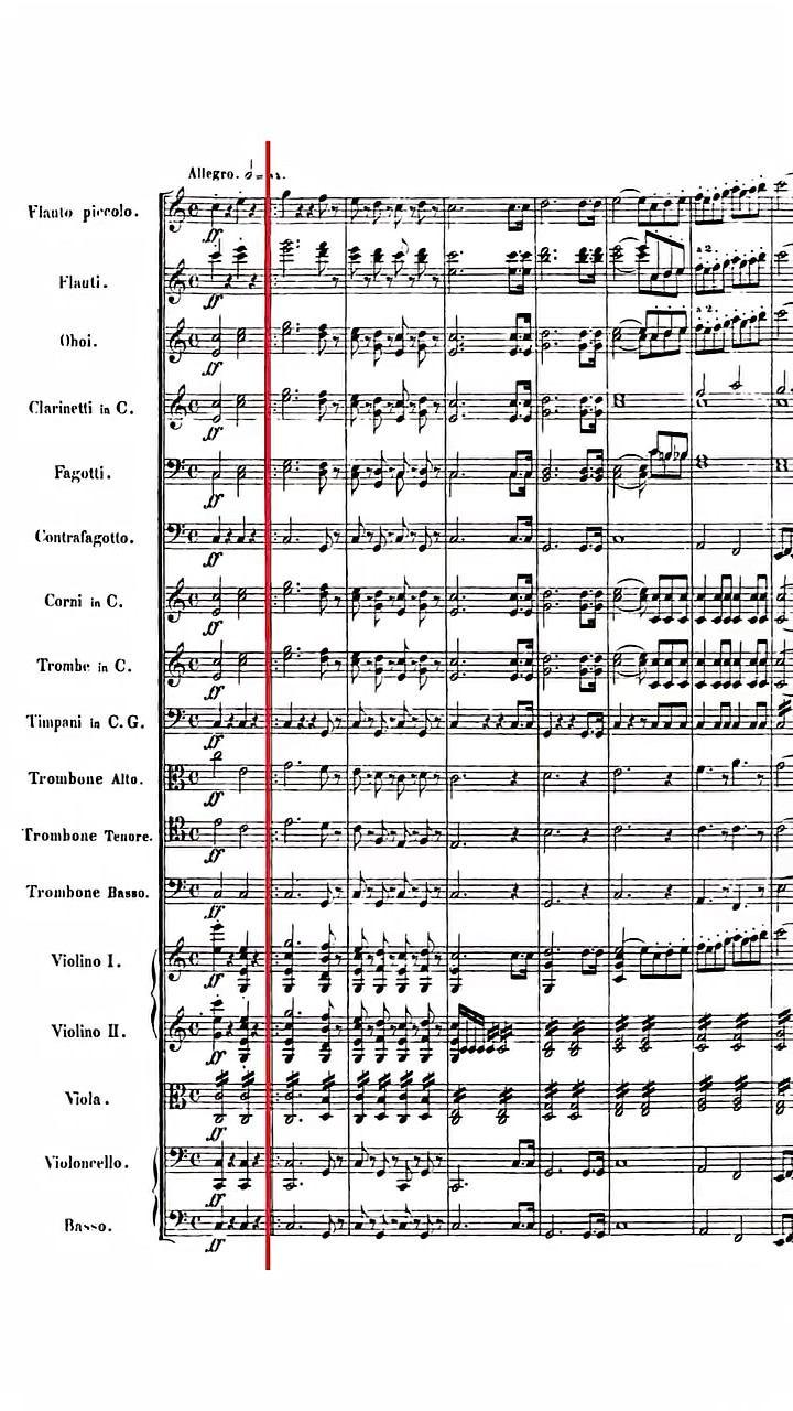 with Score] Beethoven: Symphony No. 5 in C minor, Op. 67 - 4th