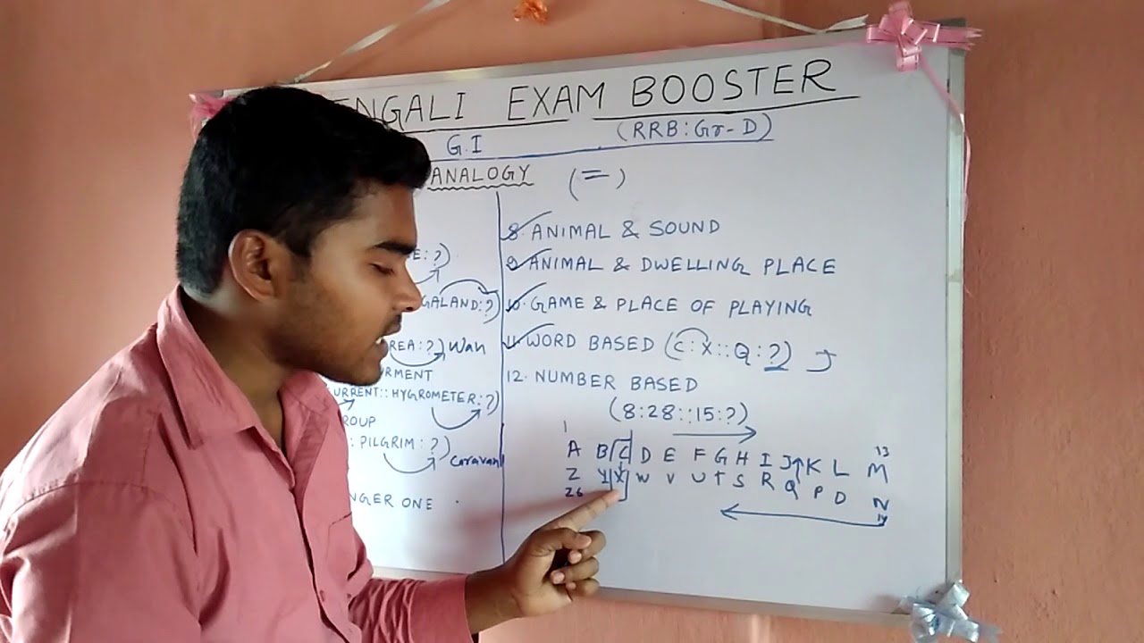 Railway Recruitment Exam G I Topic Is Analogy YouTube