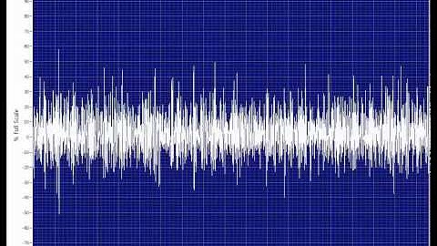 Bearing being lubricated