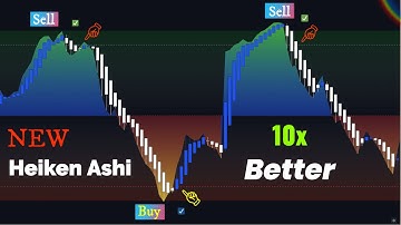 This Heiken Ashi Oscillator Trading View Indicator Will Make You Rich Very Easily