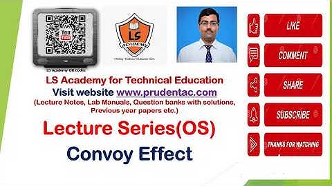 Convoy effect in FCFS Scheduling (Operating System)