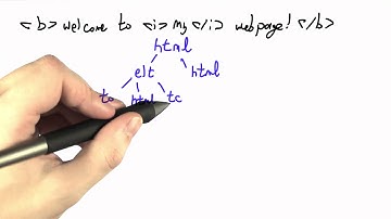 Grammars For Html And Js - Programming Languages