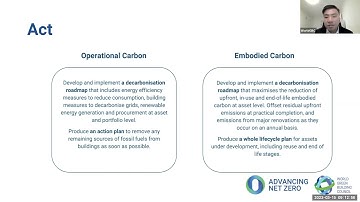 Net Zero Carbon Buildings Commitment - Public Webinar for Prospective Business Signatories