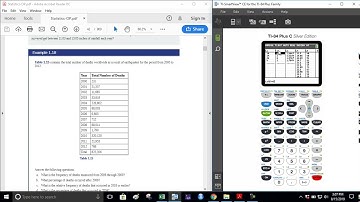Entering Data into the TI-84 Calculator