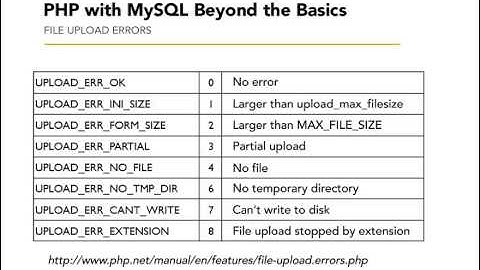 Watch the Online Video Course PHP with MySQL Beyond the Basics 3