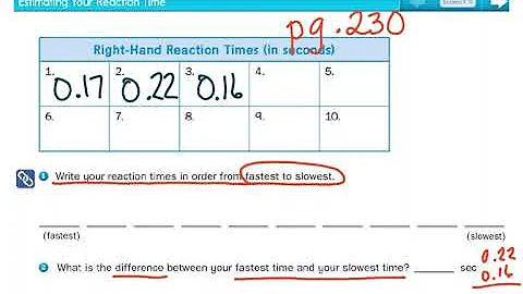 5th Grade Math Lesson 6-13 Application: Estimating Your Reaction Time