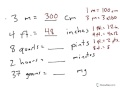 Unit Conversion and Measurement Concepts