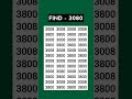 視力に自信がありますか？このフォーカステストで3080を見つけてみましょう！