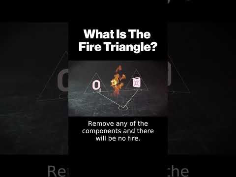 توضیح مثلث آتش شورت آتش