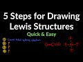Understanding Lewis Structures