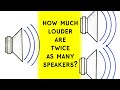 Understanding Sound Intensity and Decibels