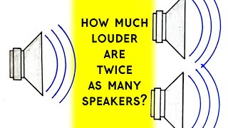 How Much Louder Are Two Speakers Than One?  |  Sound