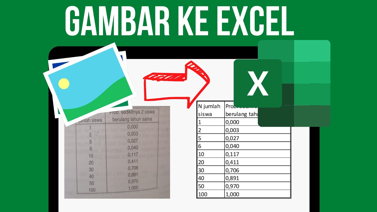 Merubah Foto Jadi Tabel Excel Youtube